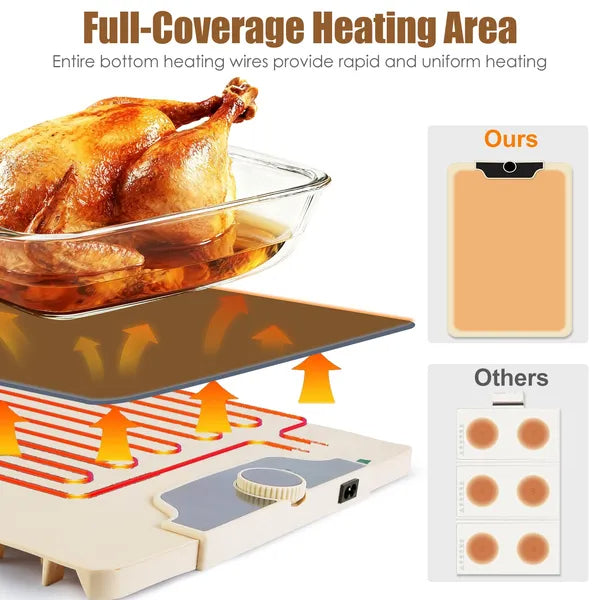 Food Warming Mat 23.6X15.8In 300W Fast Heating Electric Silicone Food Warmer With 14 Temp Levels 10Hrs Timer Settings Roll-Up Portable Hot Plates Heat Pad For Parties Buffet